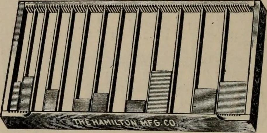 An illustration from Abridged specimen book, type : nickel-alloy on universal line comprising a price list of types, borders, leads and slugs, brass rule, brass galleys ; miscellaneous cuts and general supplies for printers, 1906, leaf 557