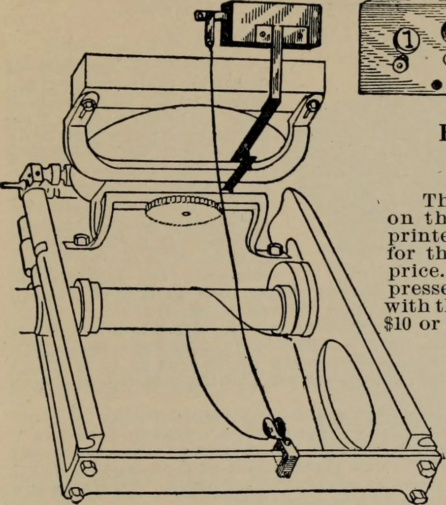 An illustration from Abridged specimen book, type : nickel-alloy on universal line comprising a price list of types, borders, leads and slugs, brass rule, brass galleys ; miscellaneous cuts and general supplies for printers, 1906, leaf 568