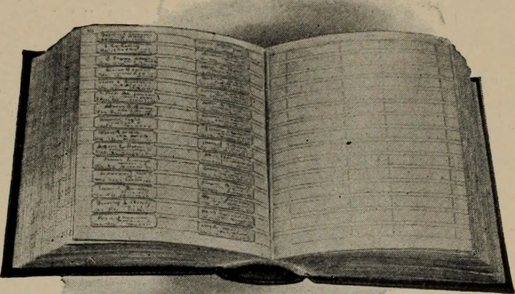 An illustration from Abridged specimen book, type : nickel-alloy on universal line comprising a price list of types, borders, leads and slugs, brass rule, brass galleys ; miscellaneous cuts and general supplies for printers, 1906, leaf 588
