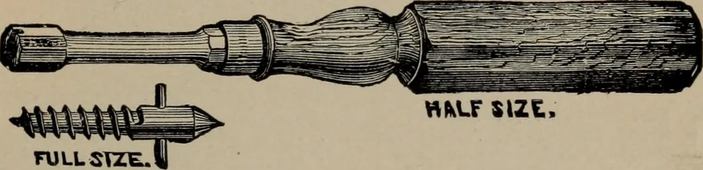 An illustration from Abridged specimen book, type : nickel-alloy on universal line comprising a price list of types, borders, leads and slugs, brass rule, brass galleys ; miscellaneous cuts and general supplies for printers, 1906, leaf 602