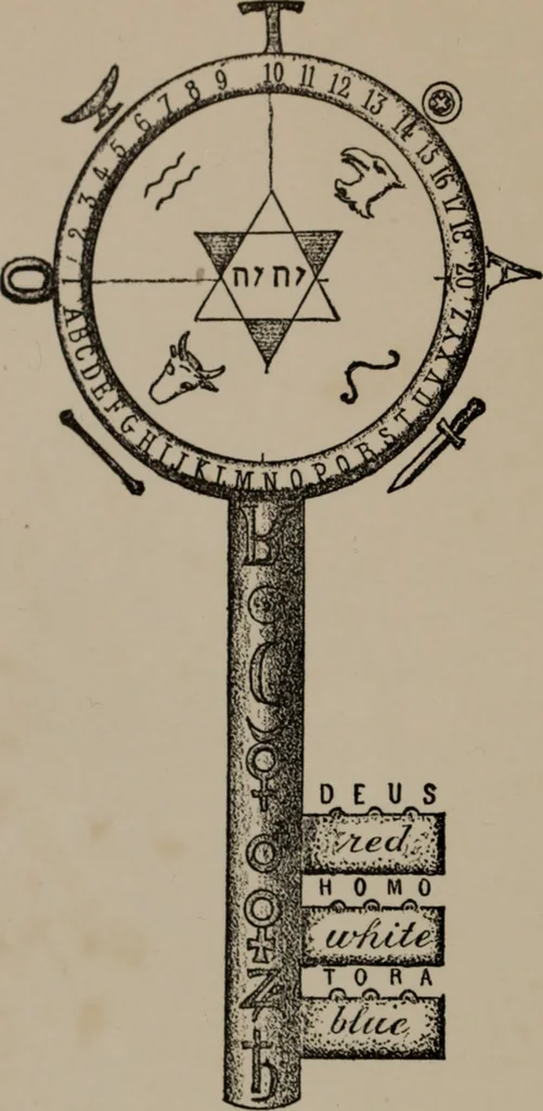 An illustration from Absolute key to occult science : The tarot of the Bohemians. The most ancient book in the world. For the exclusive use of initiates, 1892, leaf 13