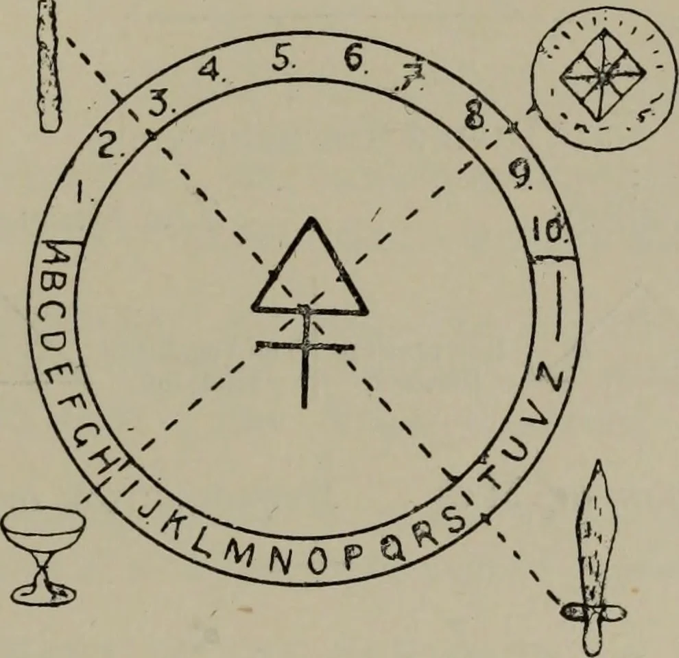 An illustration from Absolute key to occult science : The tarot of the Bohemians. The most ancient book in the world. For the exclusive use of initiates, 1892, leaf 224