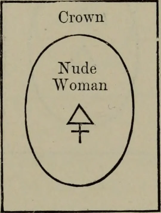 An illustration from Absolute key to occult science : The tarot of the Bohemians. The most ancient book in the world. For the exclusive use of initiates, 1892, leaf 262