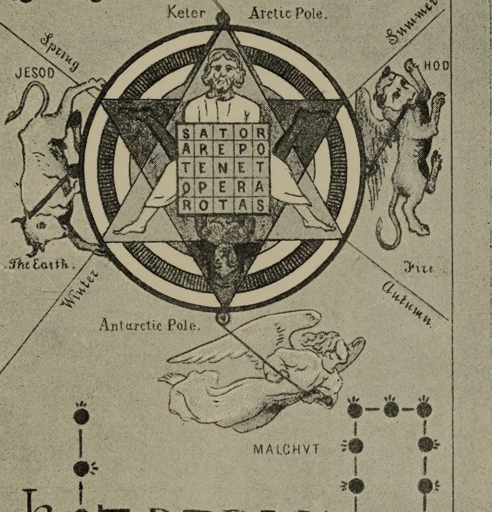 An illustration from Absolute key to occult science : The tarot of the Bohemians. The most ancient book in the world. For the exclusive use of initiates, 1892, leaf 266