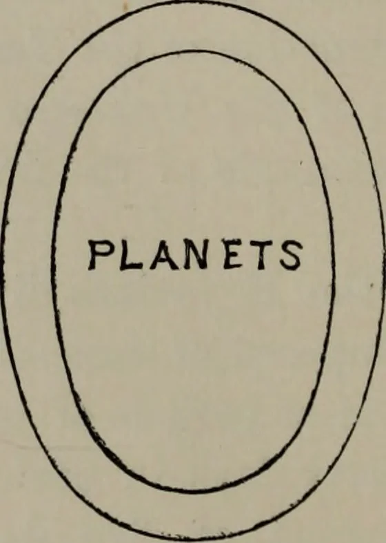 An illustration from Absolute key to occult science : The tarot of the Bohemians. The most ancient book in the world. For the exclusive use of initiates, 1892, leaf 269