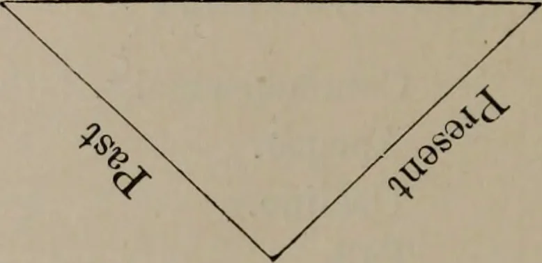An illustration from Absolute key to occult science : The tarot of the Bohemians. The most ancient book in the world. For the exclusive use of initiates, 1892, leaf 358