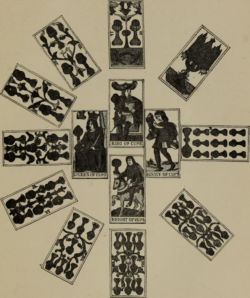 An illustration from Absolute key to occult science : The tarot of the Bohemians. The most ancient book in the world. For the exclusive use of initiates, 1892, leaf 68