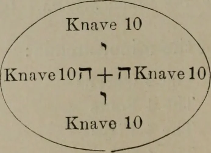 An illustration from Absolute key to occult science : The tarot of the Bohemians. The most ancient book in the world. For the exclusive use of initiates, 1892, leaf 79