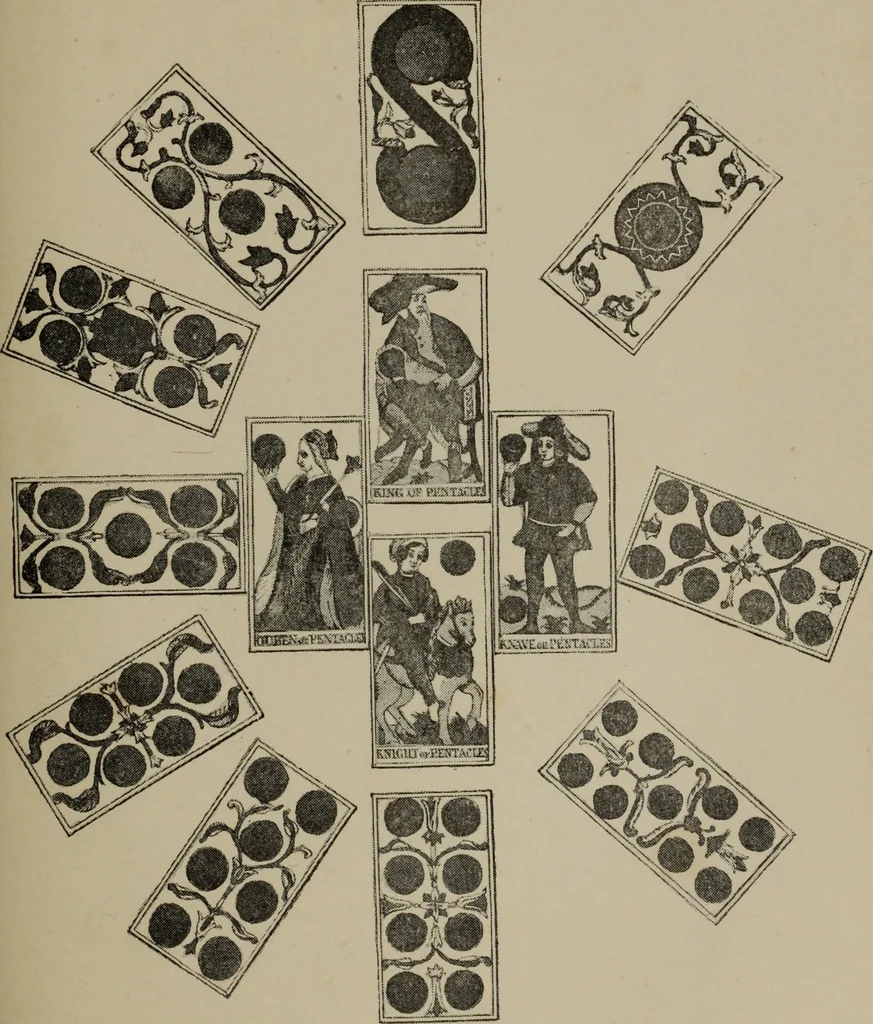An illustration from Absolute key to occult science : The tarot of the Bohemians. The most ancient book in the world. For the exclusive use of initiates, 1892, leaf 80