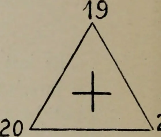 An illustration from Absolute key to occult science : The tarot of the Bohemians. The most ancient book in the world. For the exclusive use of initiates, 1892, leaf 93