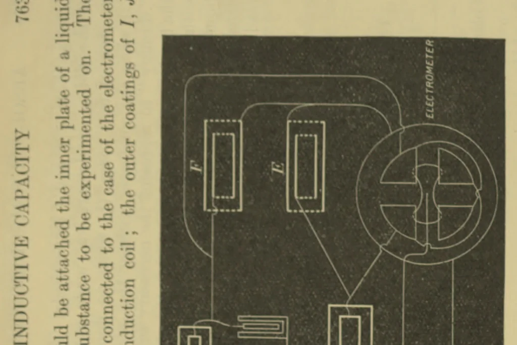 An illustration from Absolute measurements in electricity and magnetism, 1921, leaf 788