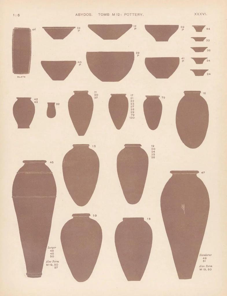 An illustration from Abydos .., 1902, leaf 145