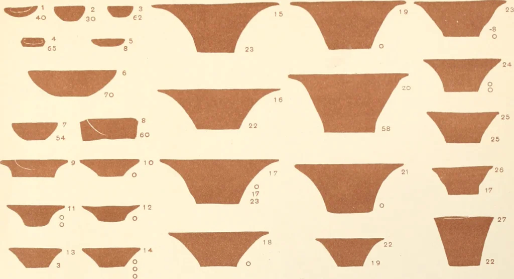 An illustration from Abydos, 1902, leaf 130