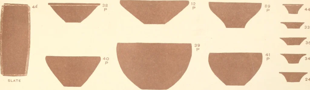 An illustration from Abydos, 1902, leaf 146