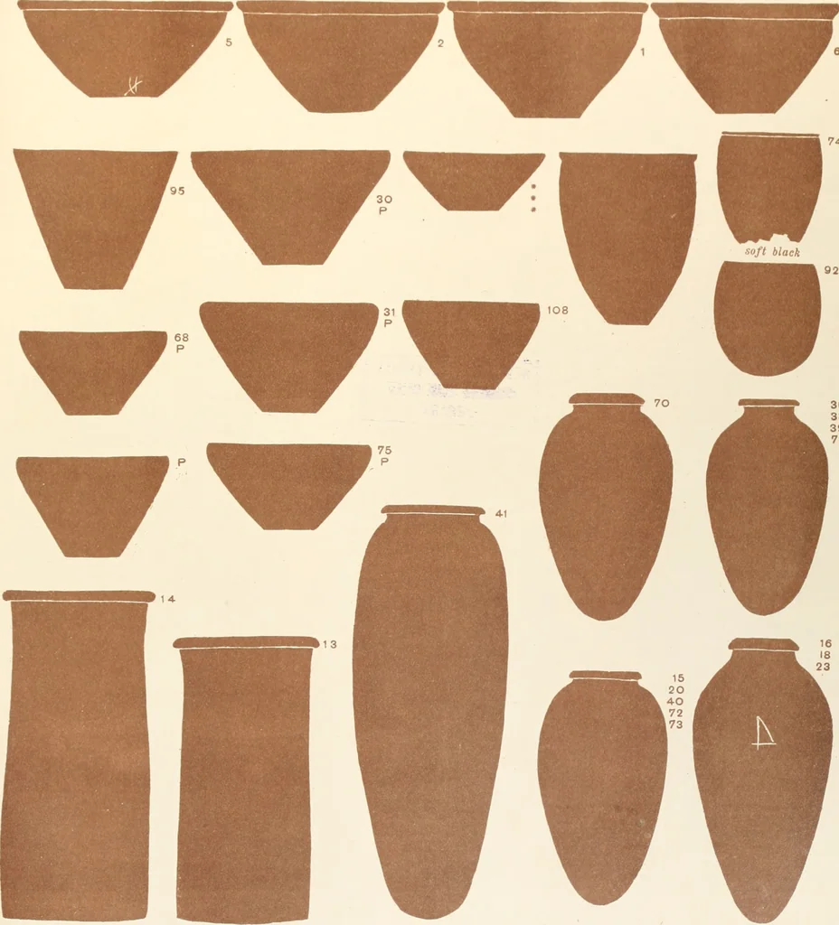 An illustration from Abydos, 1902, leaf 148