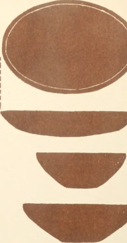 An illustration from Abydos, 1902, leaf 154