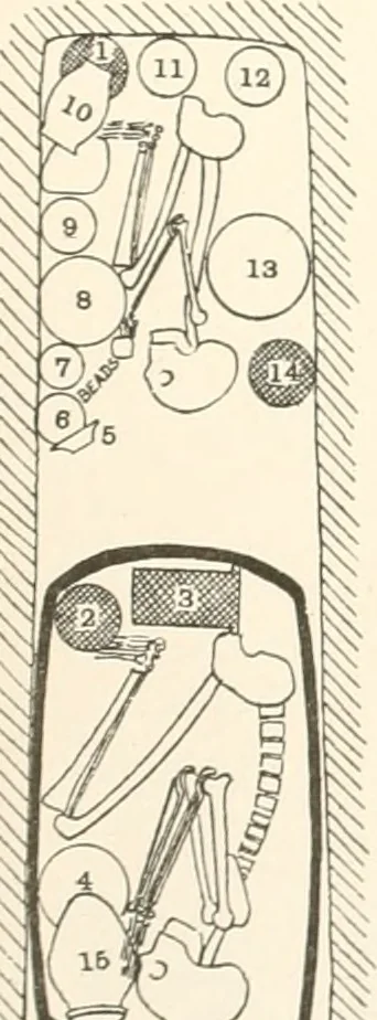 An illustration from Abydos, 1902, leaf 171