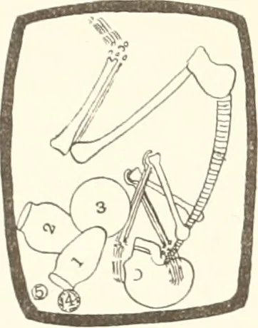 An illustration from Abydos, 1902, leaf 171
