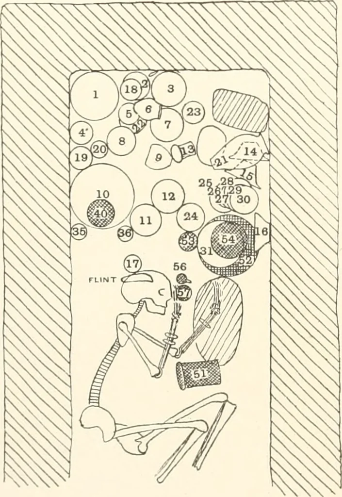 An illustration from Abydos, 1902, leaf 171