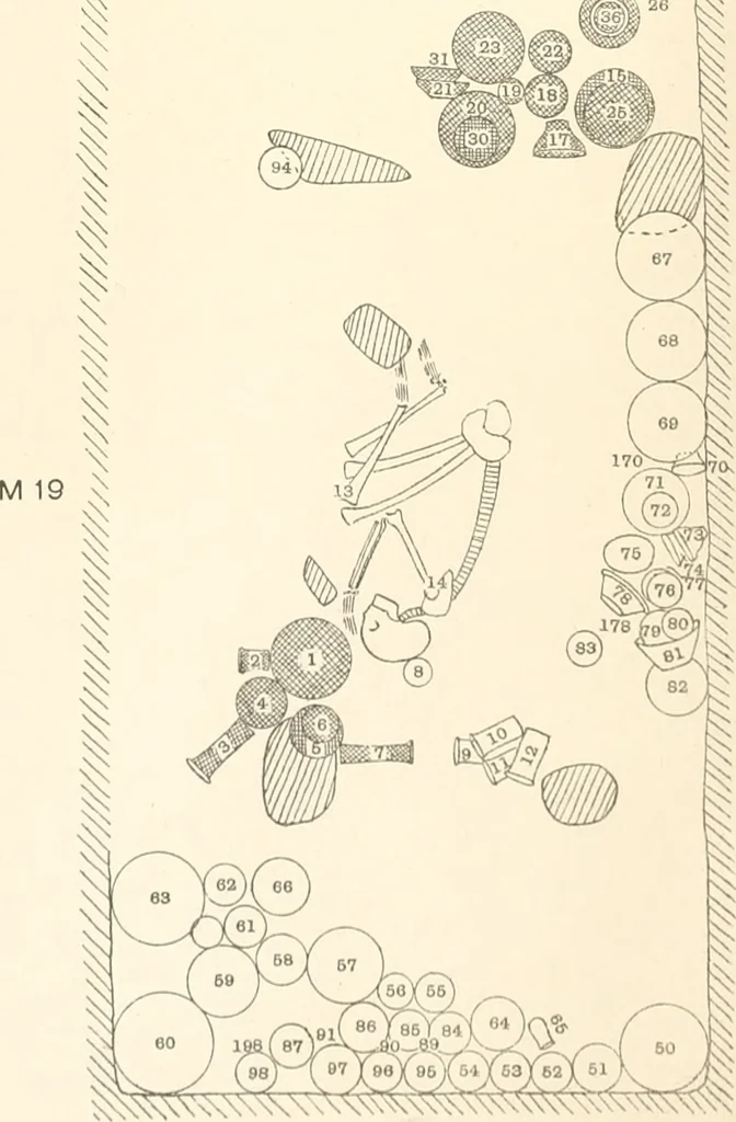 An illustration from Abydos, 1902, leaf 171