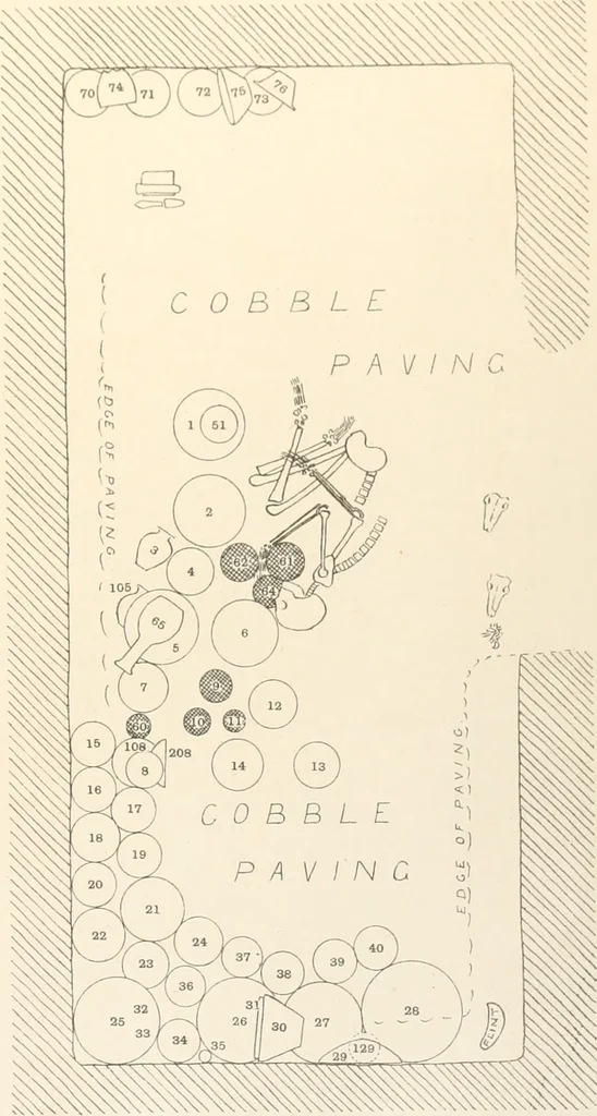 An illustration from Abydos, 1902, leaf 172
