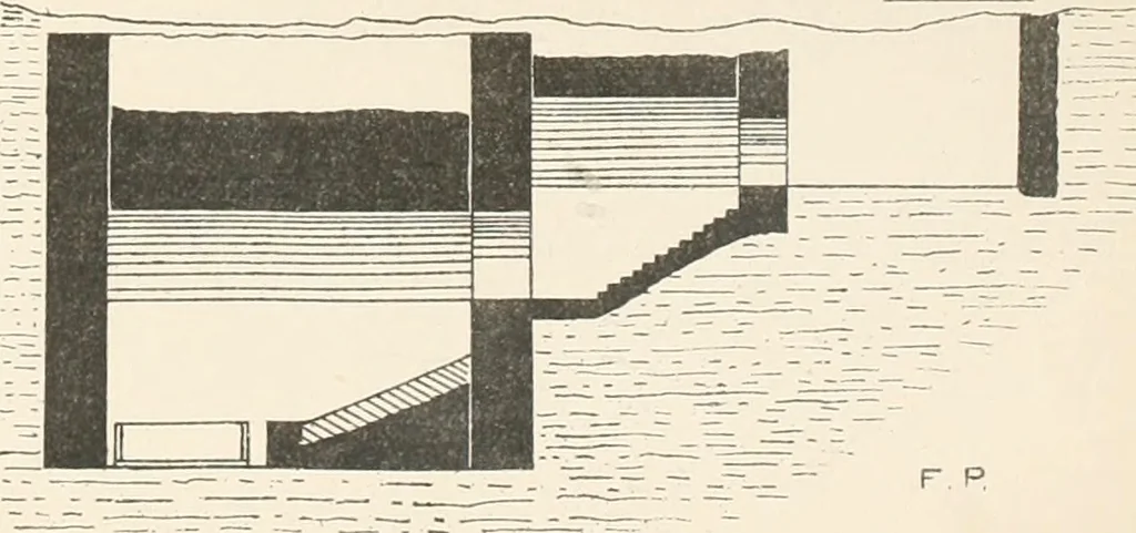 An illustration from Abydos, 1902, leaf 234