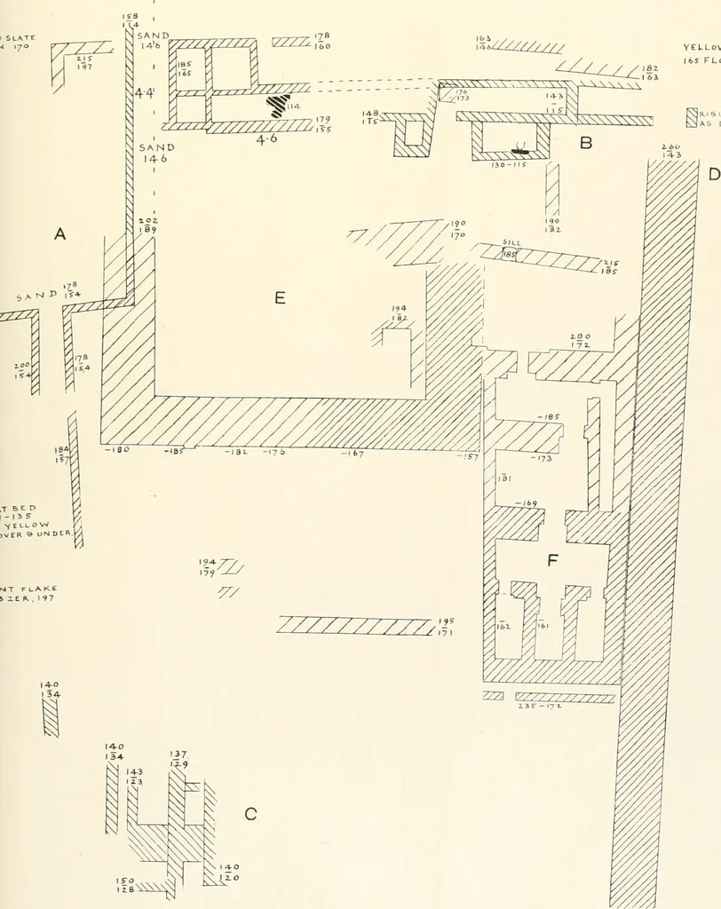 An illustration from Abydos, 1902, leaf 170