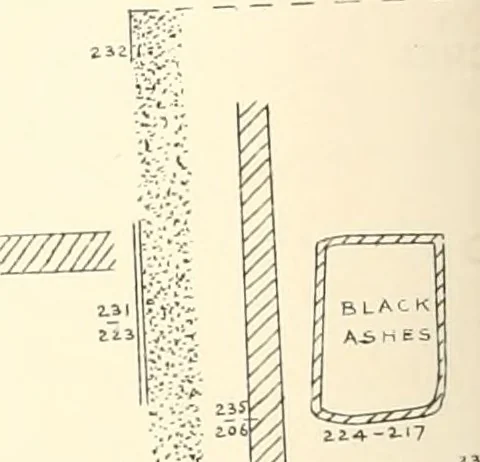 An illustration from Abydos, 1902, leaf 177