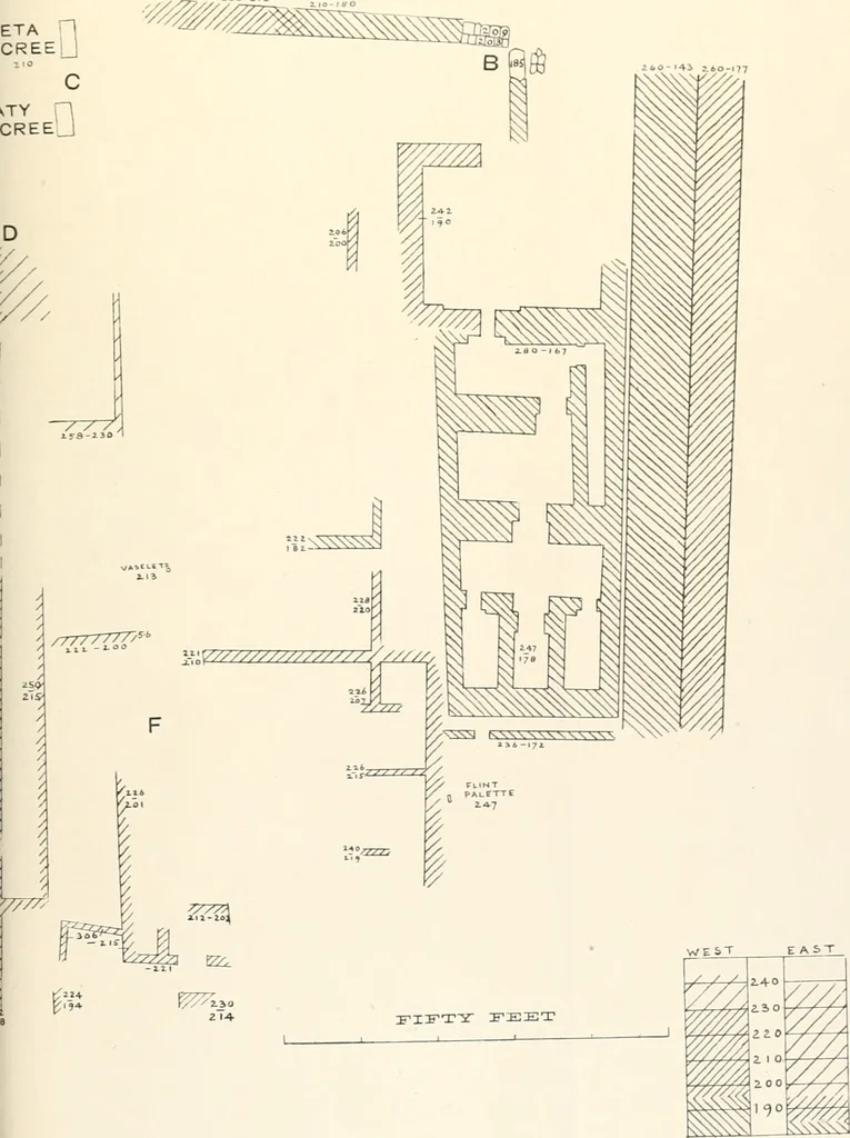 An illustration from Abydos, 1902, leaf 178