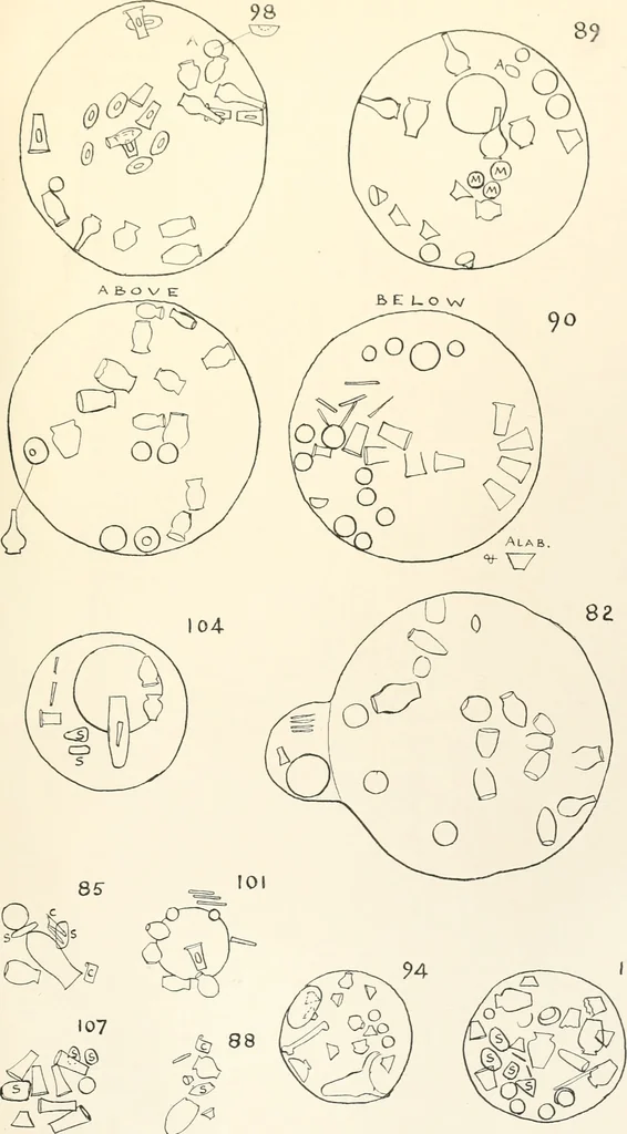 An illustration from Abydos, 1902, leaf 206