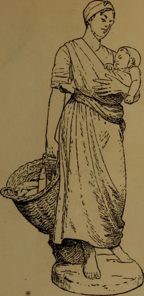 An illustration from Academy notes, 1875, leaf 110
