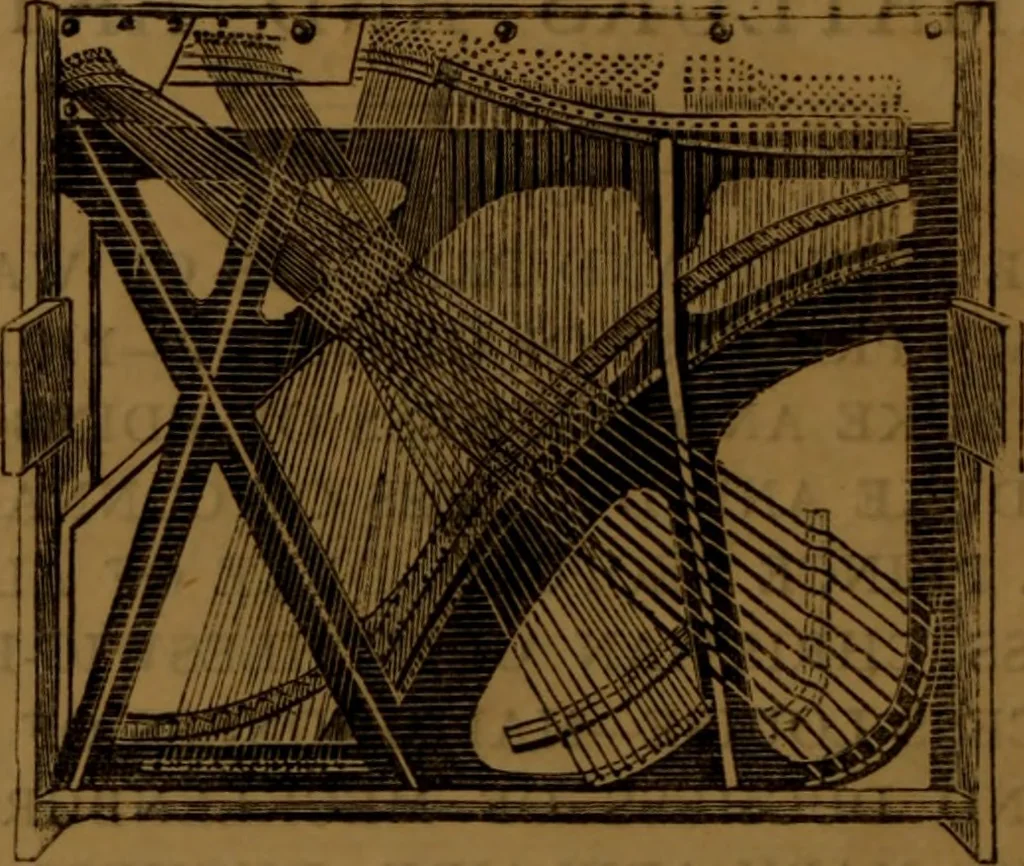 An illustration from Academy notes, 1875, leaf 135