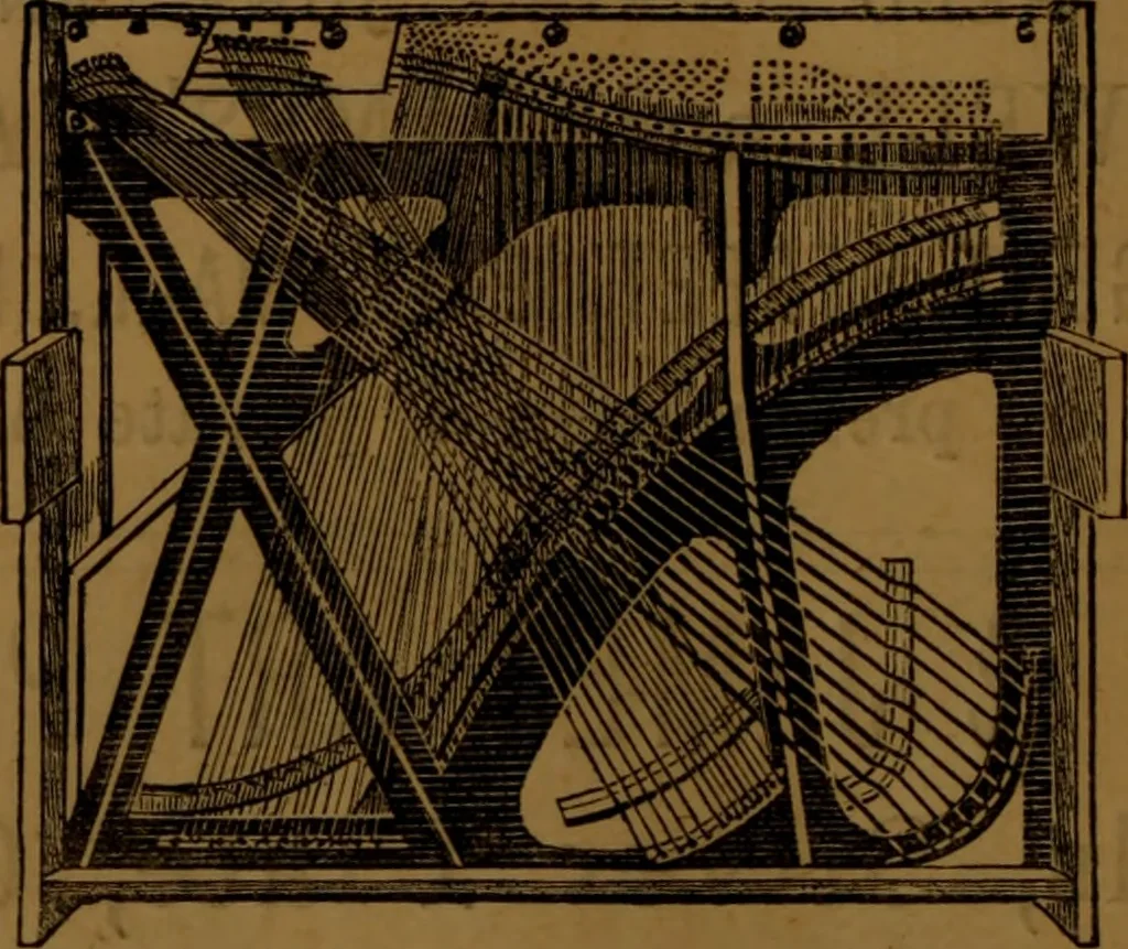 An illustration from Academy notes, 1875, leaf 139