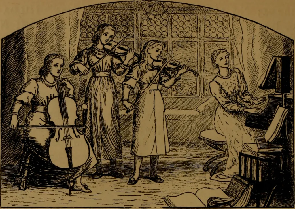 An illustration from Academy notes, 1875, leaf 53