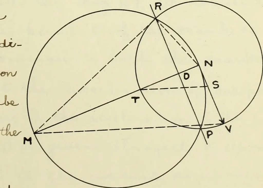 An illustration from The acceleration of machine parts, 1903, leaf 110