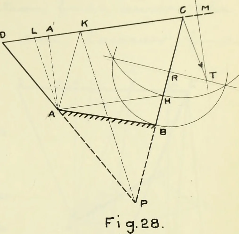 An illustration from The acceleration of machine parts, 1903, leaf 120