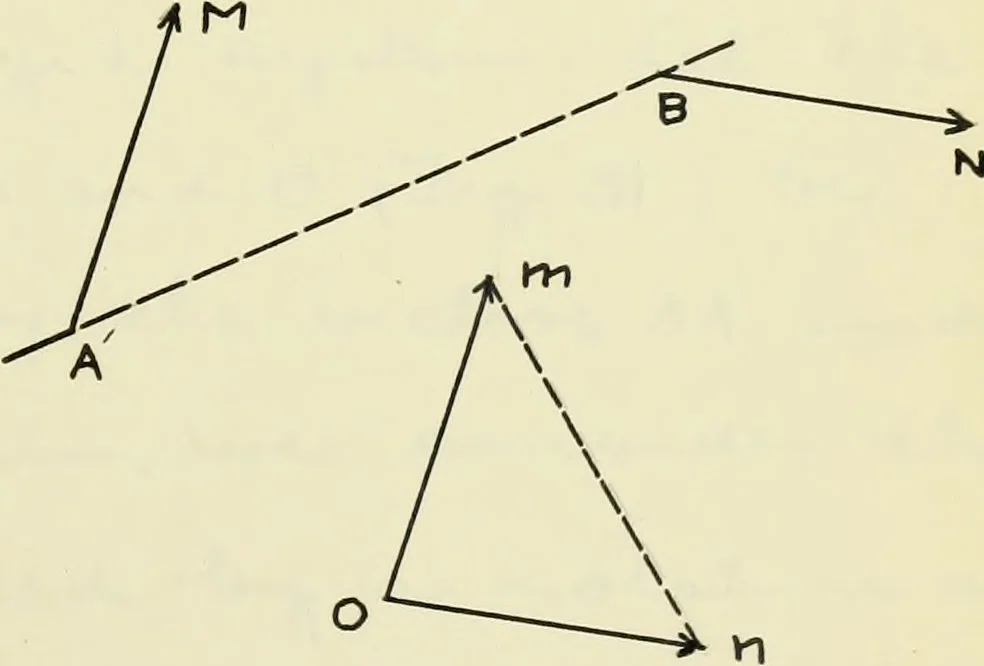 An illustration from The acceleration of machine parts, 1903, leaf 124