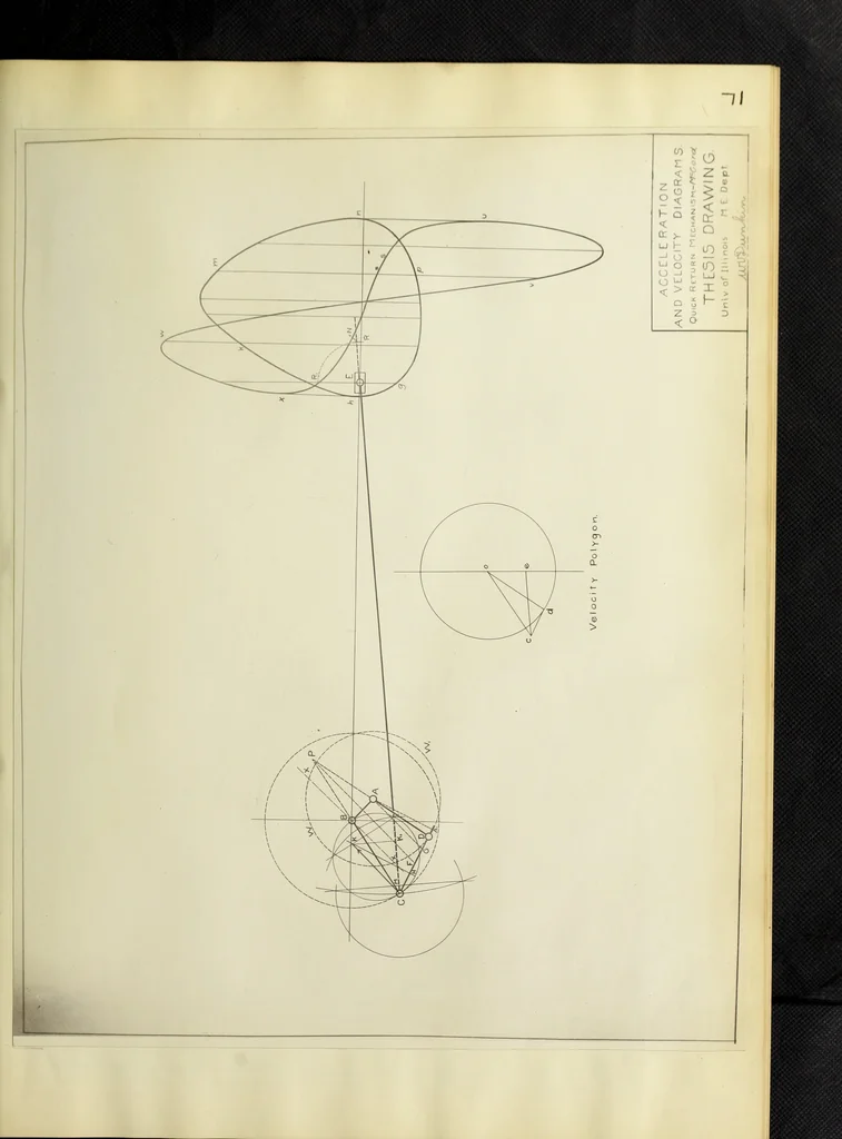 An illustration from The acceleration of machine parts, 1903, leaf 154