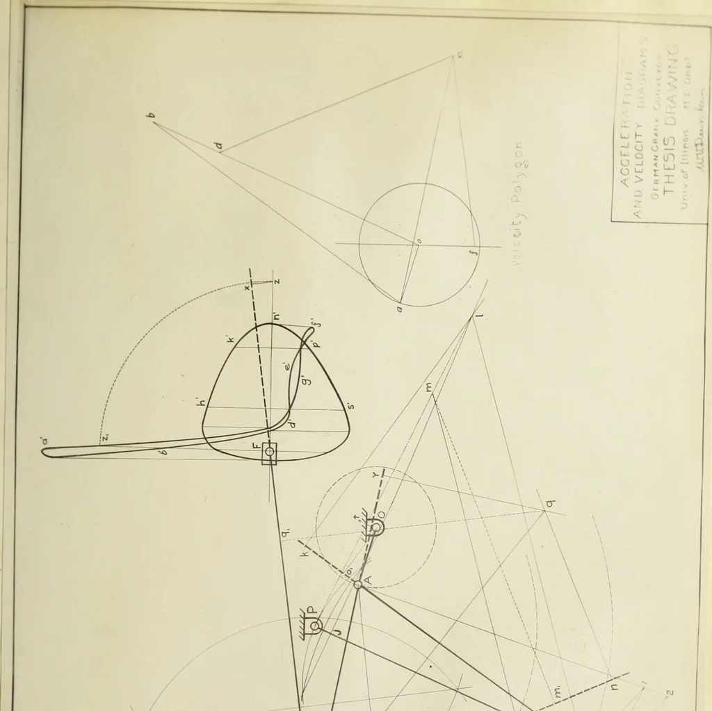 An illustration from The acceleration of machine parts, 1903, leaf 156