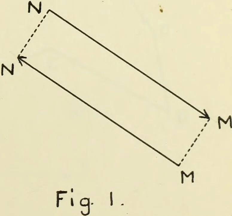 An illustration from The acceleration of machine parts, 1903, leaf 18