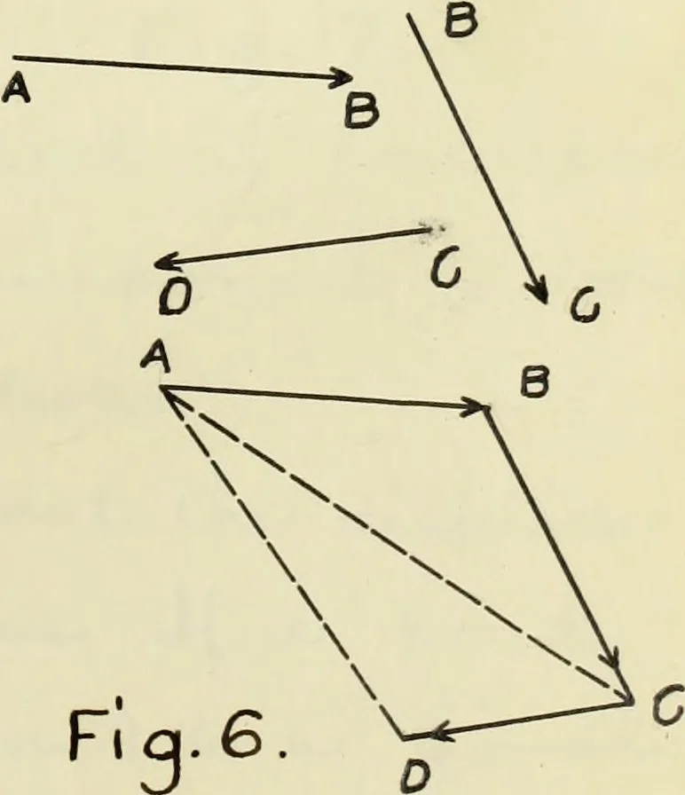 An illustration from The acceleration of machine parts, 1903, leaf 34