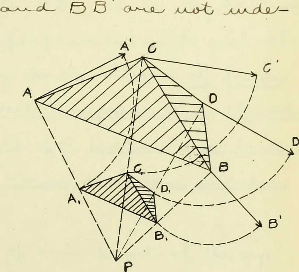 An illustration from The acceleration of machine parts, 1903, leaf 50
