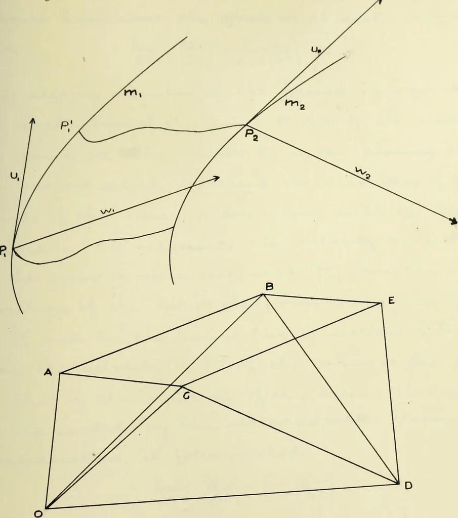 An illustration from The acceleration of machine parts, 1903, leaf 80
