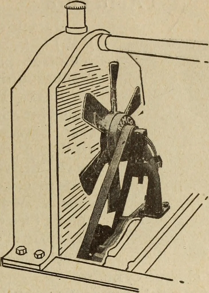 An illustration from Accessoires pour automobiles, catalogue no. 1, 1914, 1914, leaf 14