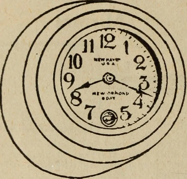 An illustration from Accessoires pour automobiles, catalogue no. 1, 1914, 1914, leaf 27