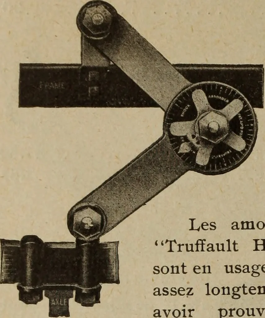 An illustration from Accessoires pour automobiles, catalogue no. 1, 1914, 1914, leaf 31