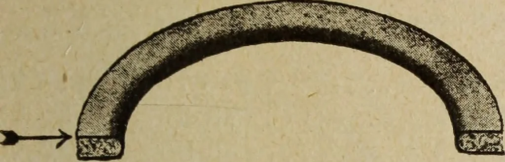 An illustration from Accessoires pour automobiles, catalogue no. 1, 1914, 1914, leaf 34