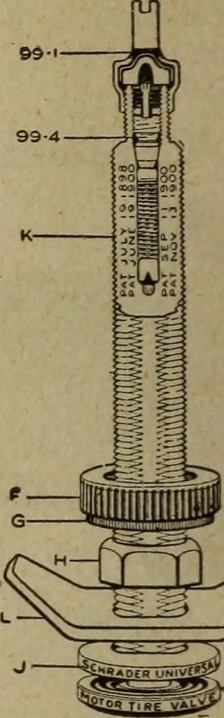 An illustration from Accessoires pour automobiles, catalogue no. 1, 1914, 1914, leaf 43