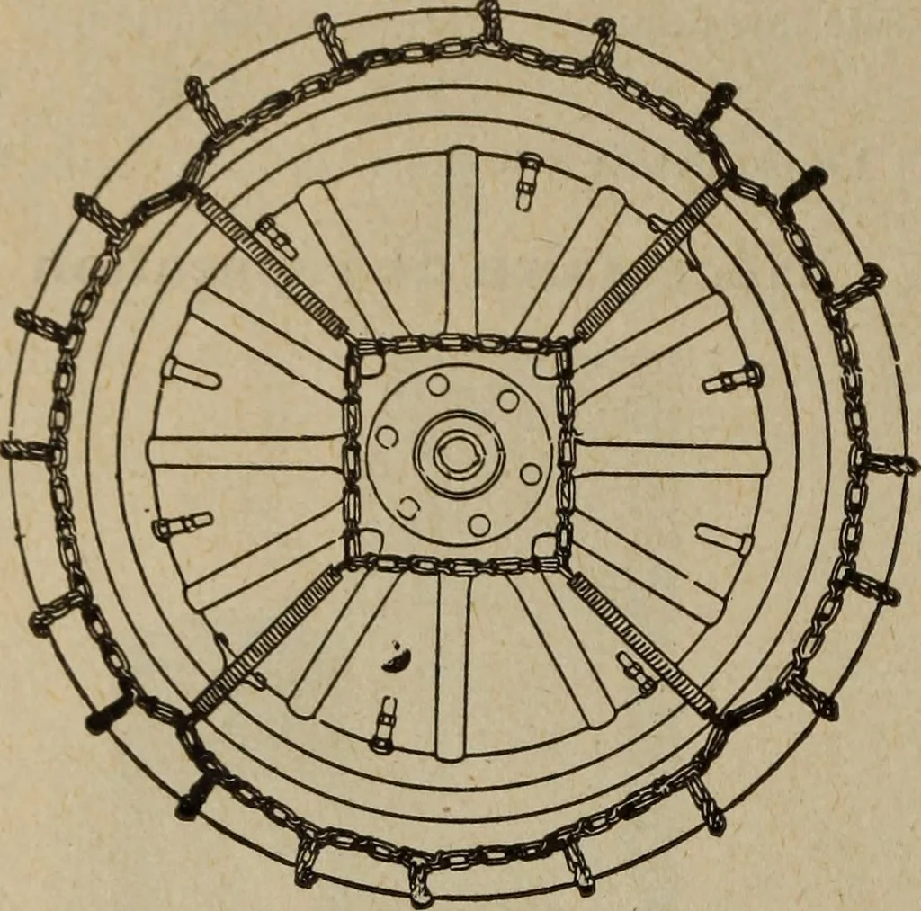 An illustration from Accessoires pour automobiles, catalogue no. 1, 1914, 1914, leaf 49