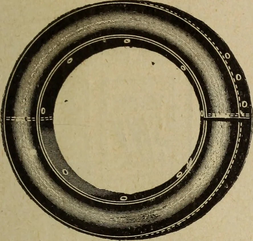 An illustration from Accessoires pour automobiles, catalogue no. 1, 1914, 1914, leaf 52